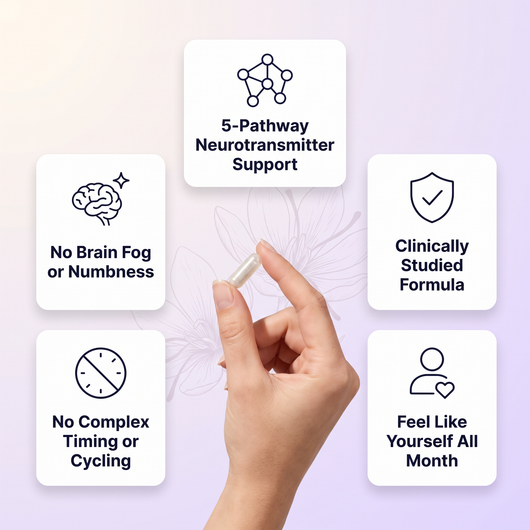 SteadyCycle - Saffron Extract